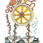 La Ruota della Fortuna- La Psicologia dei Tarocchi- Carta