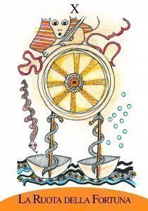 La ruota della Fortuna
