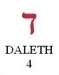 Daleth- qabbalah